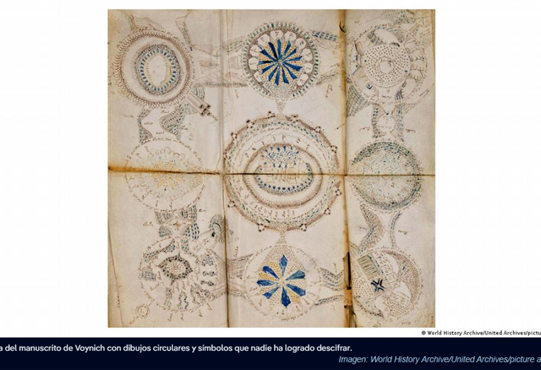 El manuscrito indescifrable que intriga al mundo: 600 años de misterio podrían llegar a su