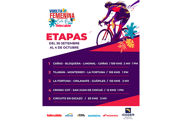 Vuelta Femenina a Costa Rica
