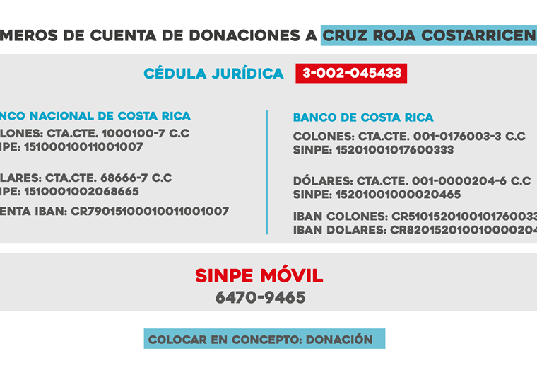 Número para ayudar a Cruz Roja